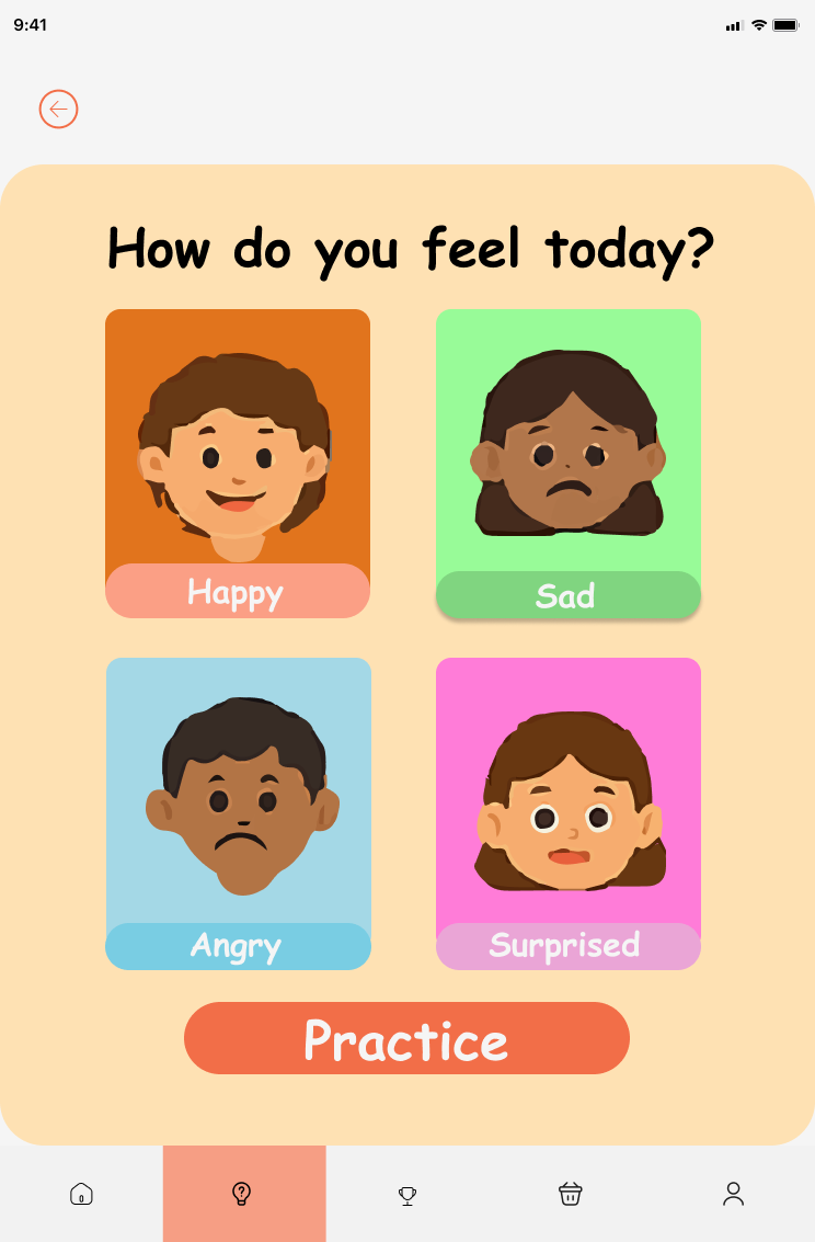 How do you feel today?